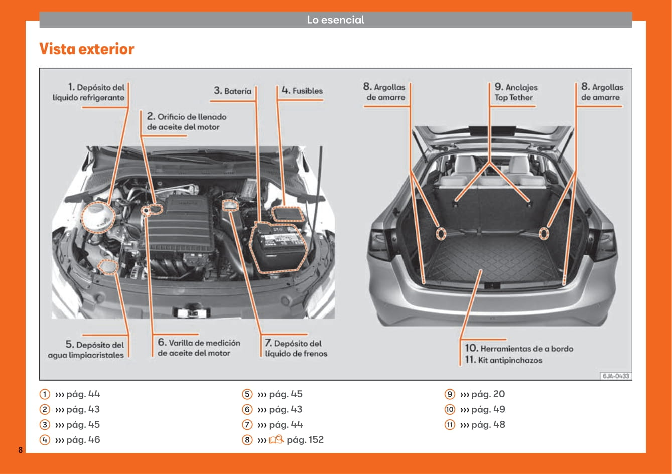 2013-2018 Seat Toledo Bedienungsanleitung | Spanisch