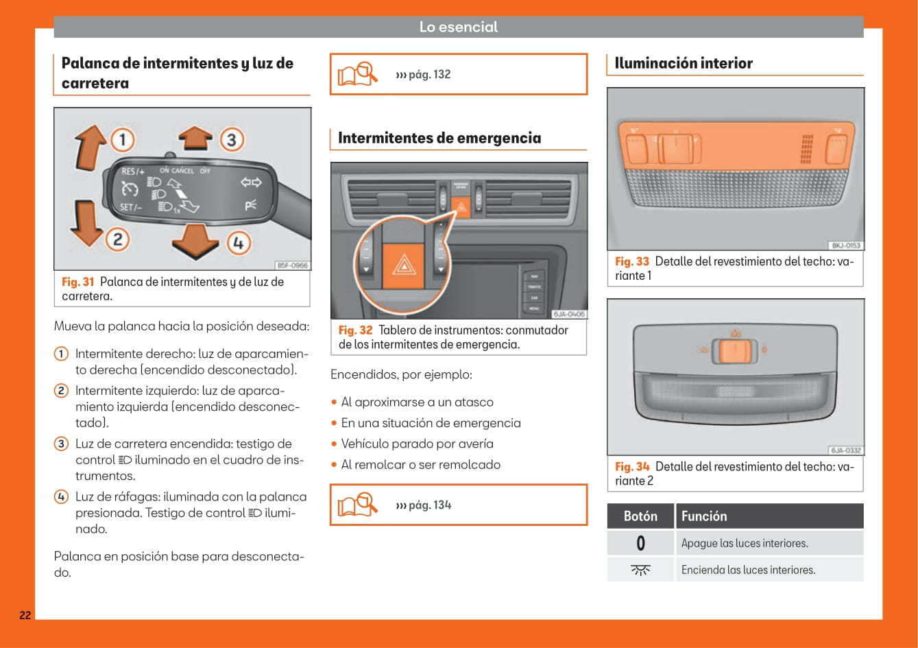 2013-2018 Seat Toledo Bedienungsanleitung | Spanisch