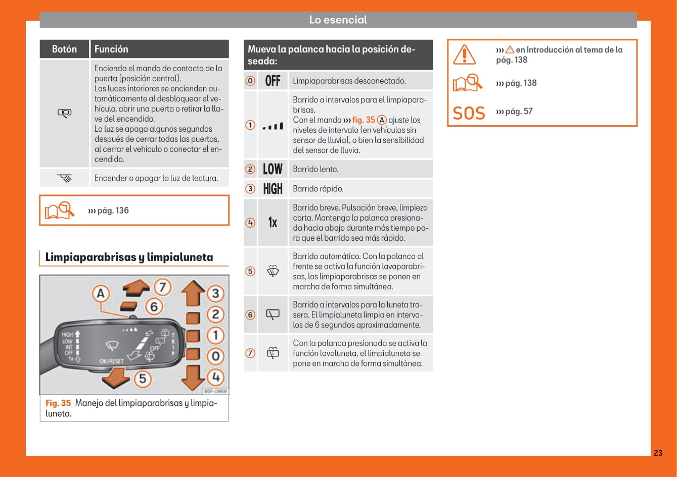2013-2018 Seat Toledo Bedienungsanleitung | Spanisch