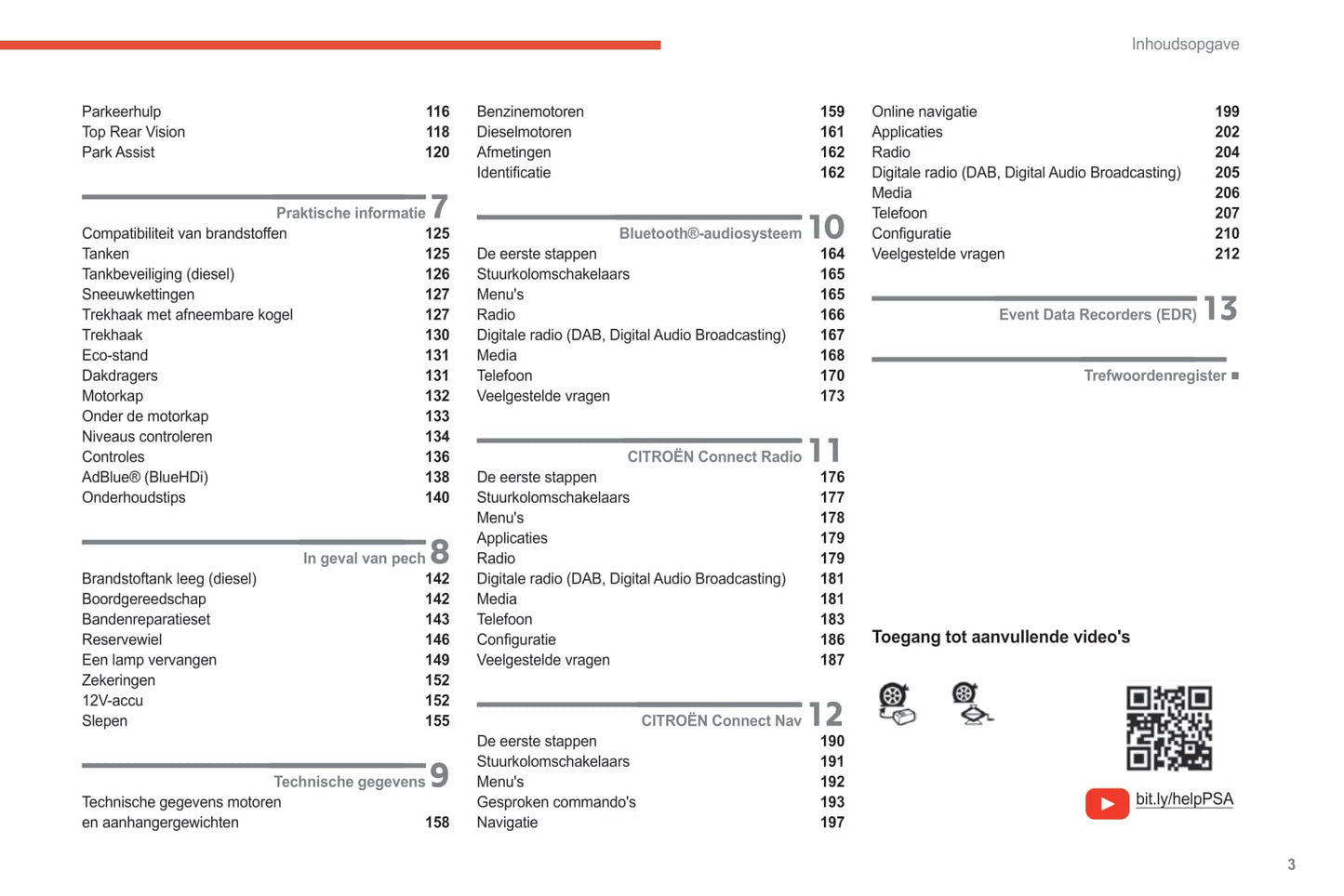 2021-2024 Citroën C3 Aircross Bedienungsanleitung | Niederländisch