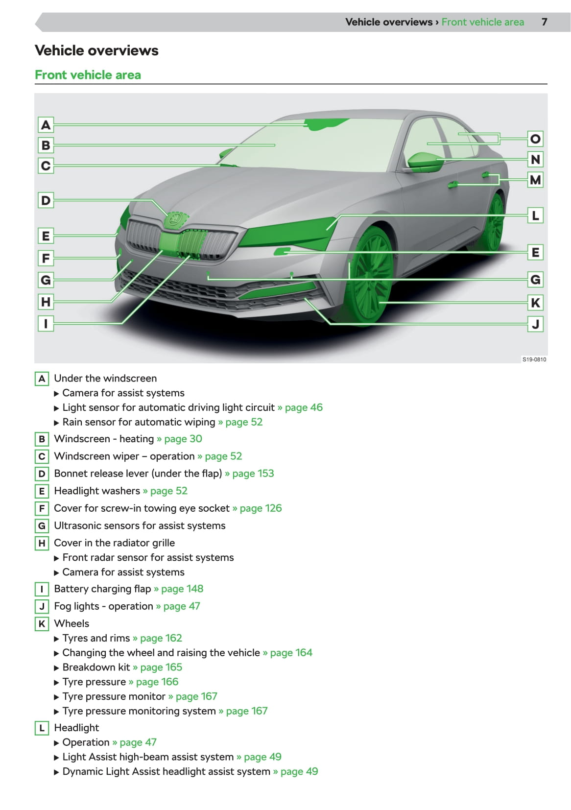 2020 Skoda Superb Bedienungsanleitung | Englisch