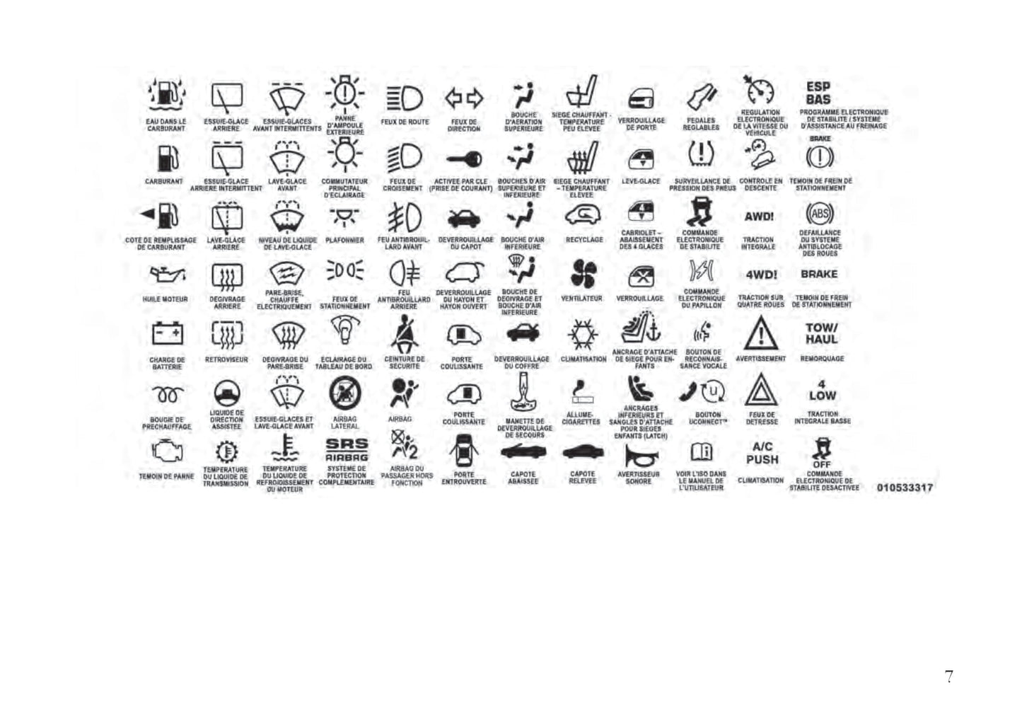 2011-2016 Lancia Voyager Owner's Manual | French