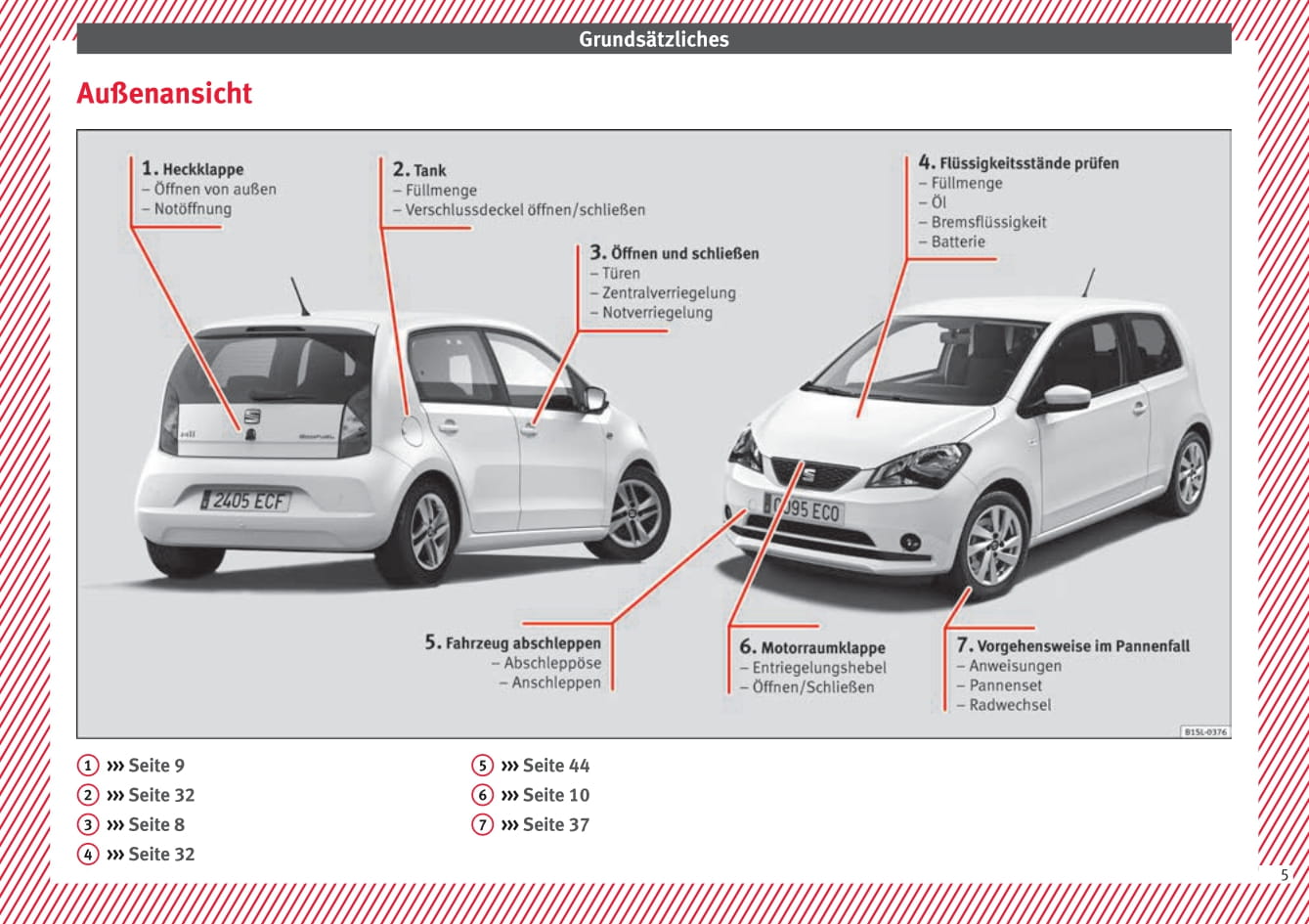 2012-2019 Seat Mii Bedienungsanleitung | Deutsch