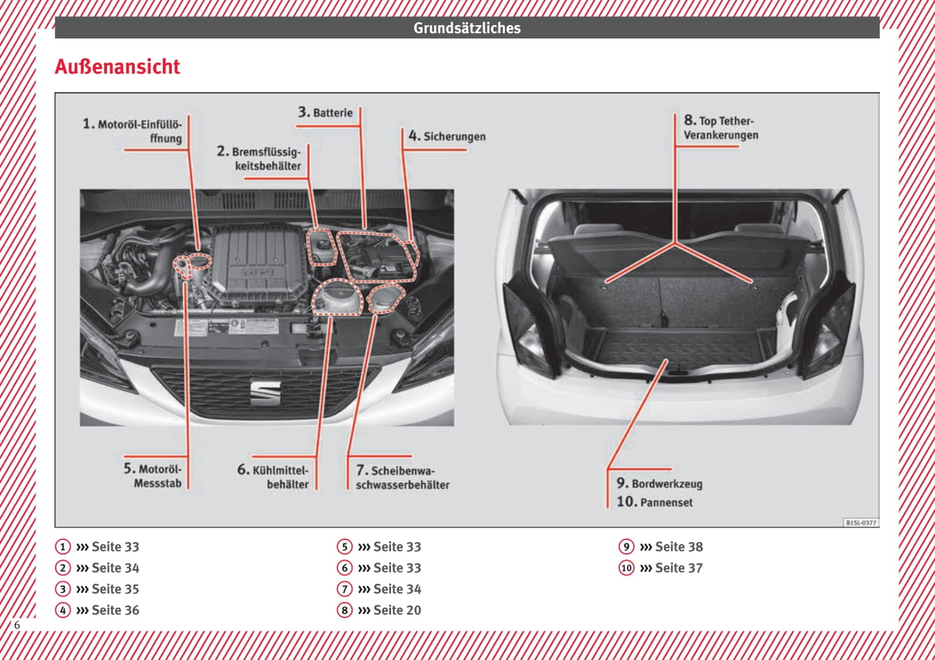 2012-2019 Seat Mii Bedienungsanleitung | Deutsch