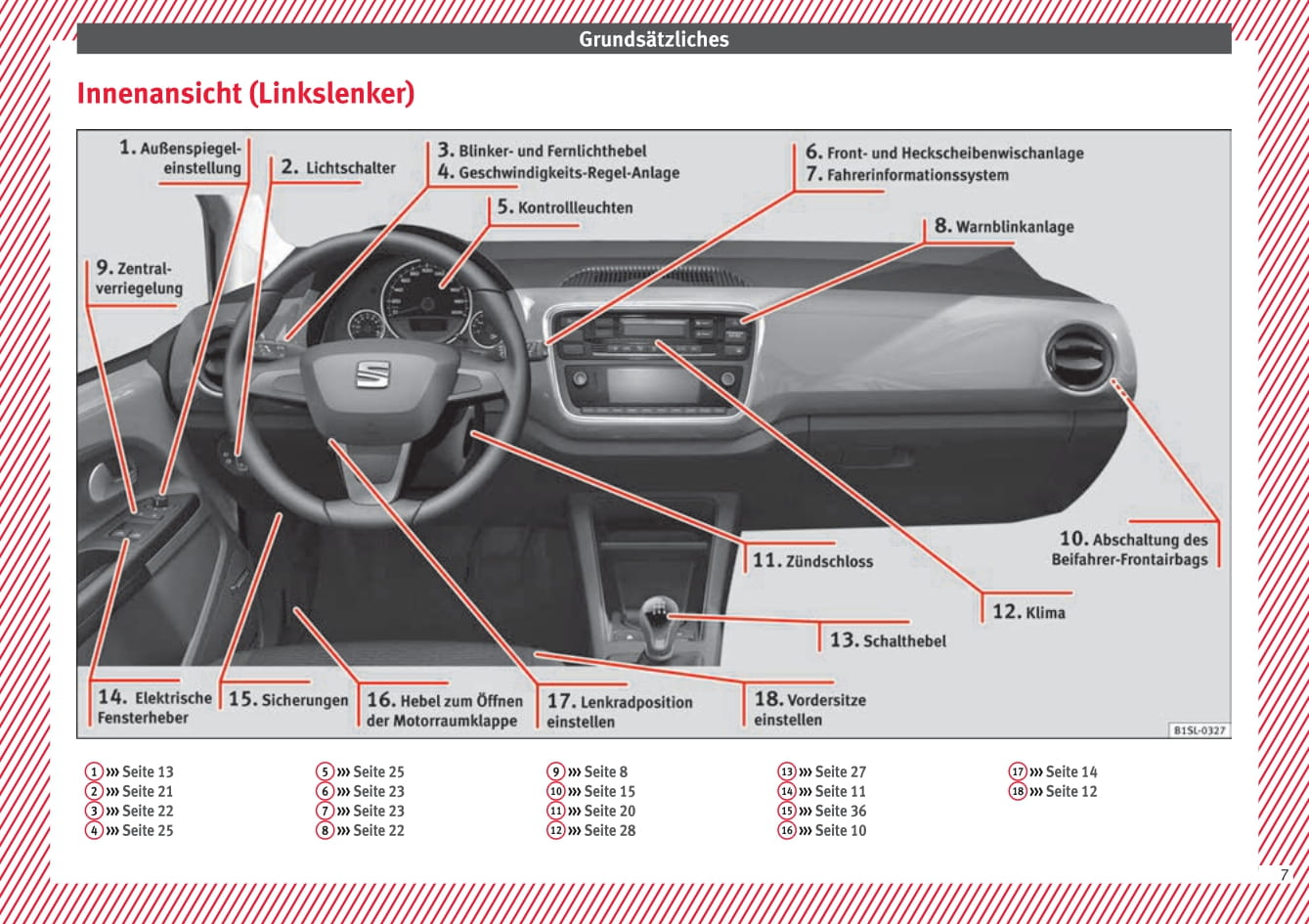2012-2019 Seat Mii Bedienungsanleitung | Deutsch