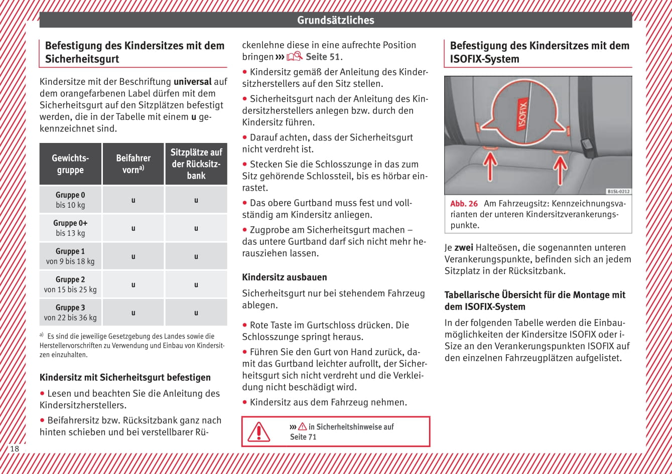 2012-2019 Seat Mii Bedienungsanleitung | Deutsch