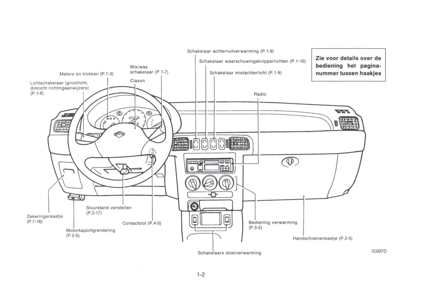 1992-1993 Nissan Micra Owner's Manual | Dutch