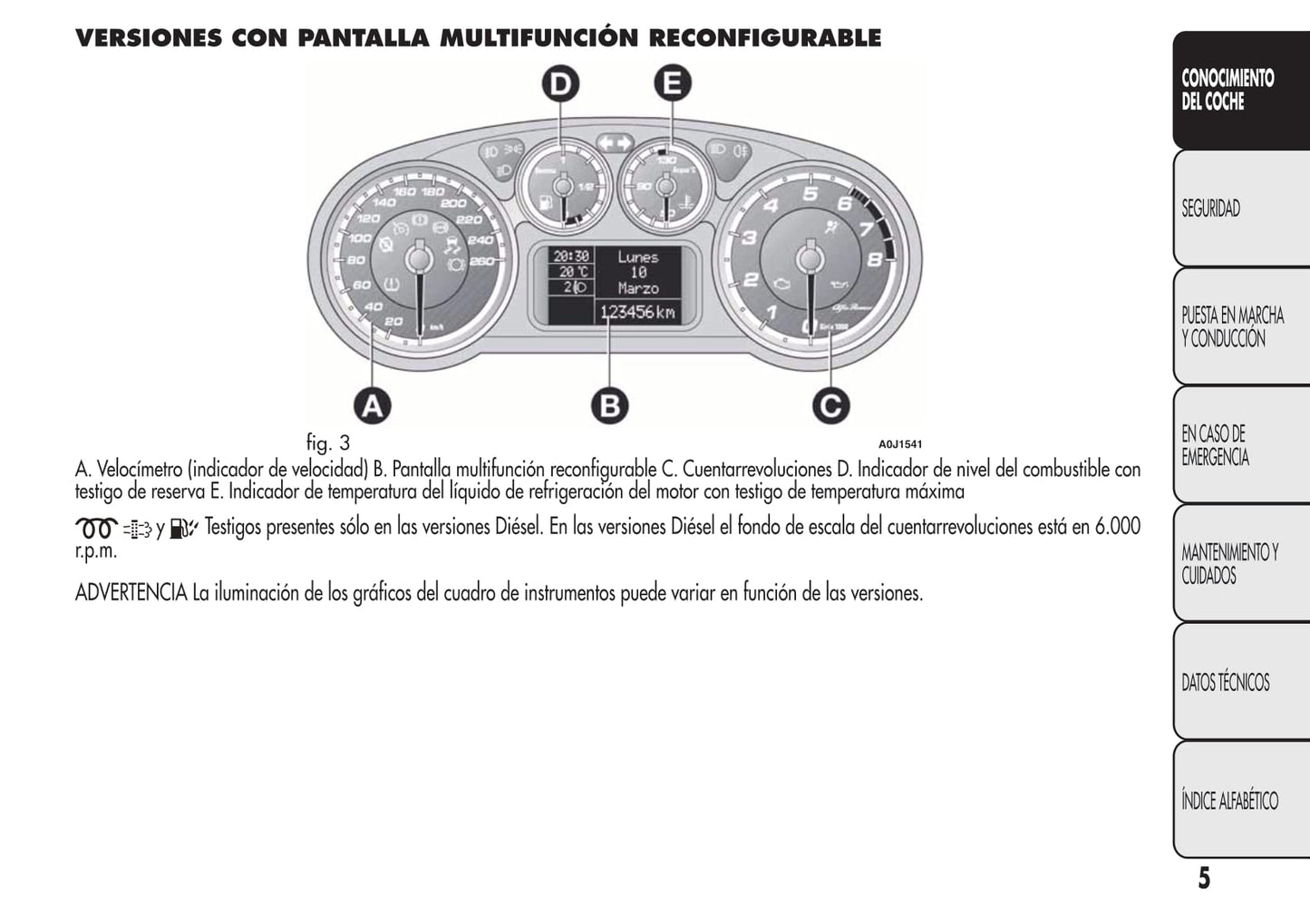 2008-2014 Alfa Romeo MiTo Bedienungsanleitung | Spanisch