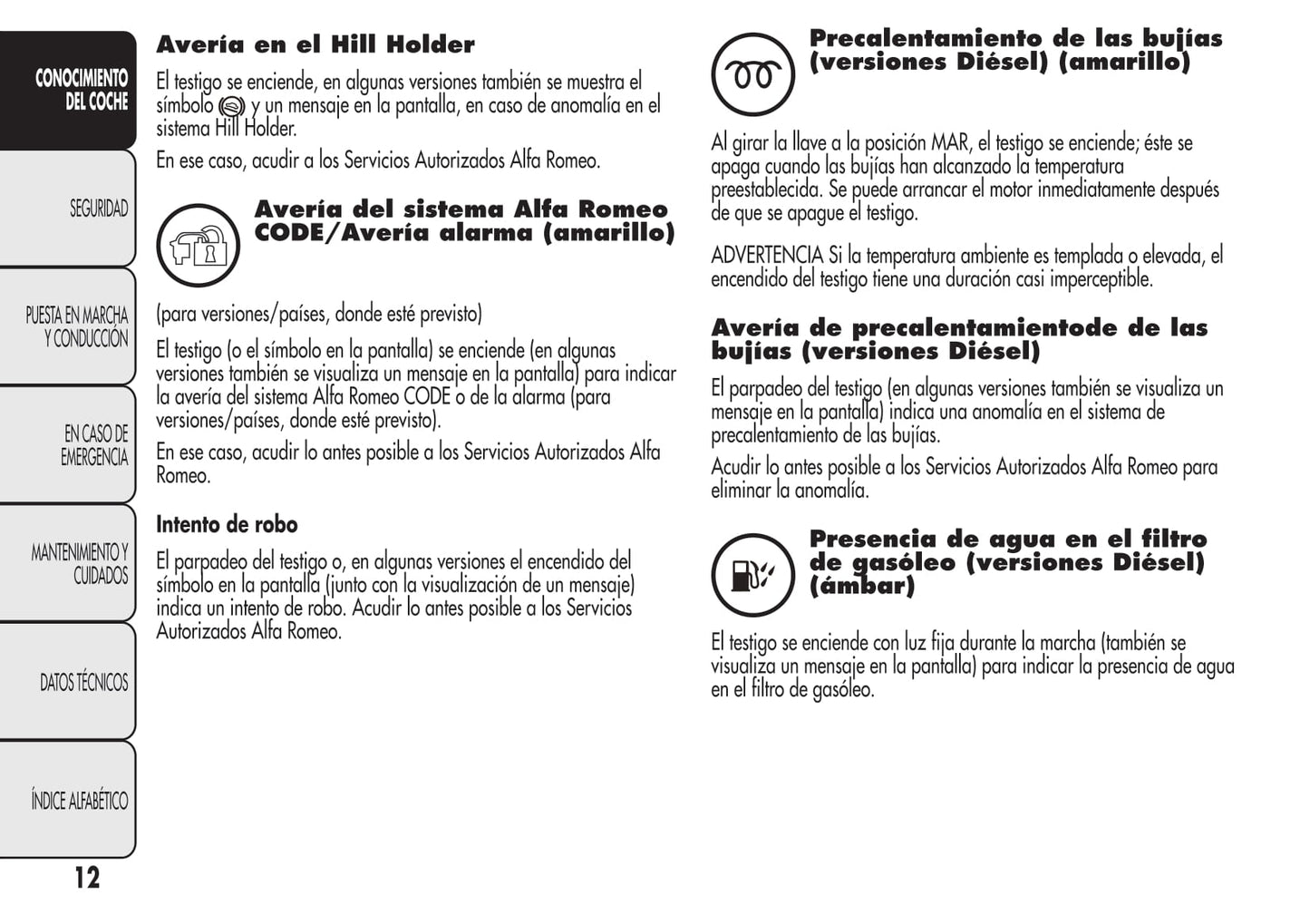 2008-2014 Alfa Romeo MiTo Bedienungsanleitung | Spanisch