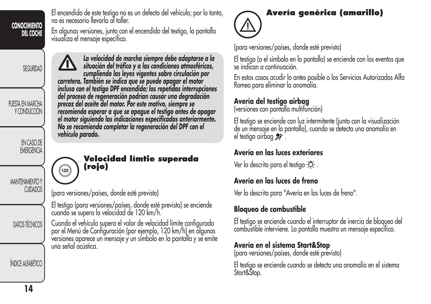 2008-2014 Alfa Romeo MiTo Bedienungsanleitung | Spanisch