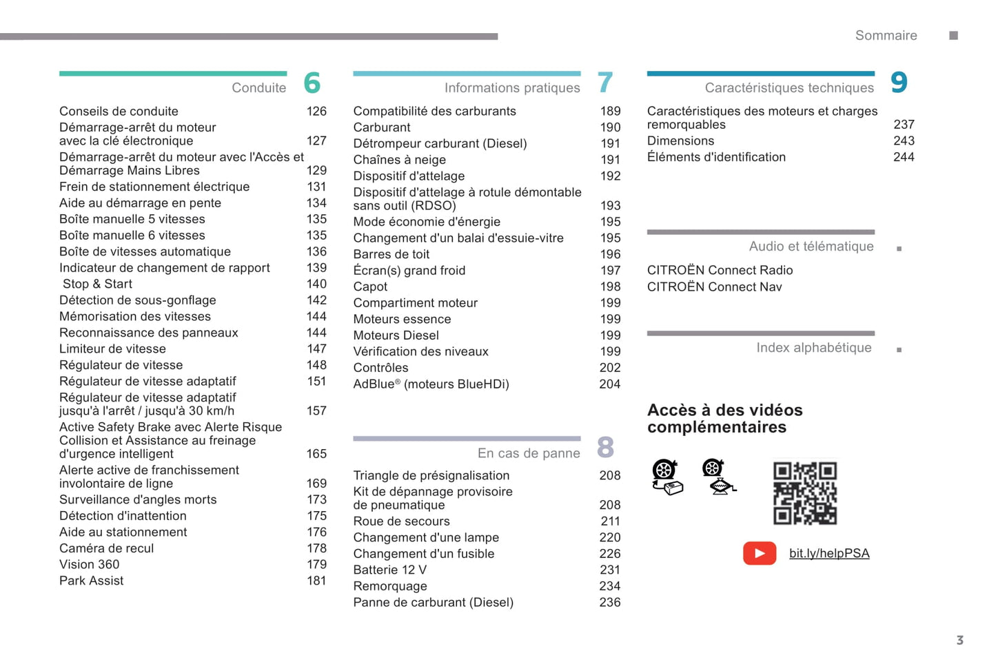 2018-2021 Citroën C4 Spacetourer/Grand C4 Spacetourer Bedienungsanleitung | Französisch
