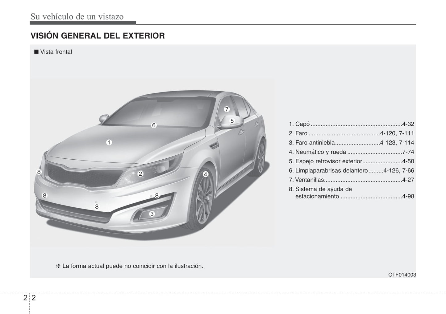 2013-2014 Kia Optima Bedienungsanleitung | Spanisch