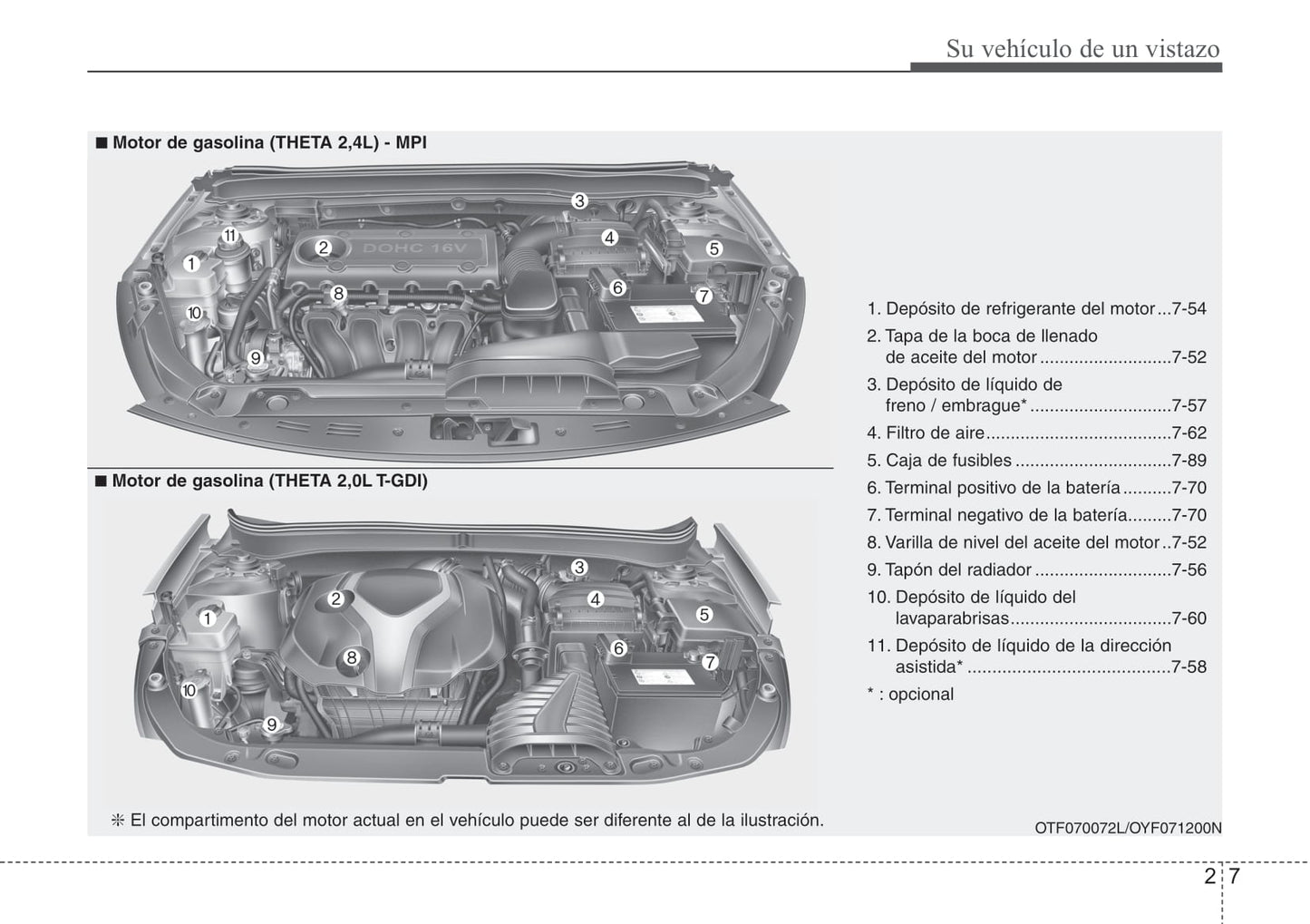 2013-2014 Kia Optima Bedienungsanleitung | Spanisch