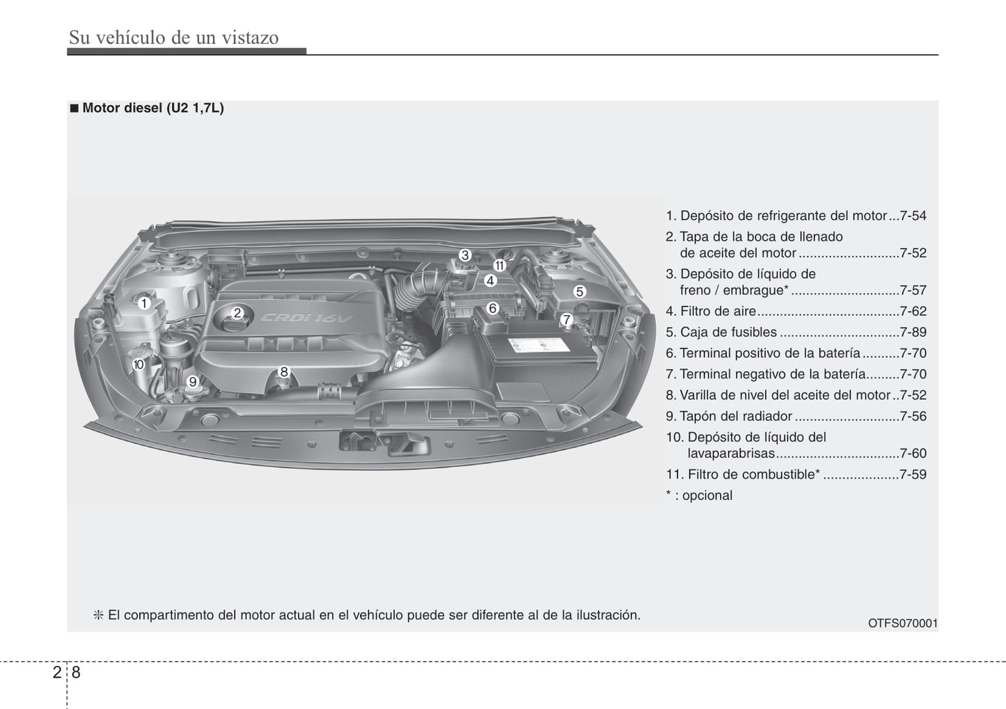 2013-2014 Kia Optima Bedienungsanleitung | Spanisch