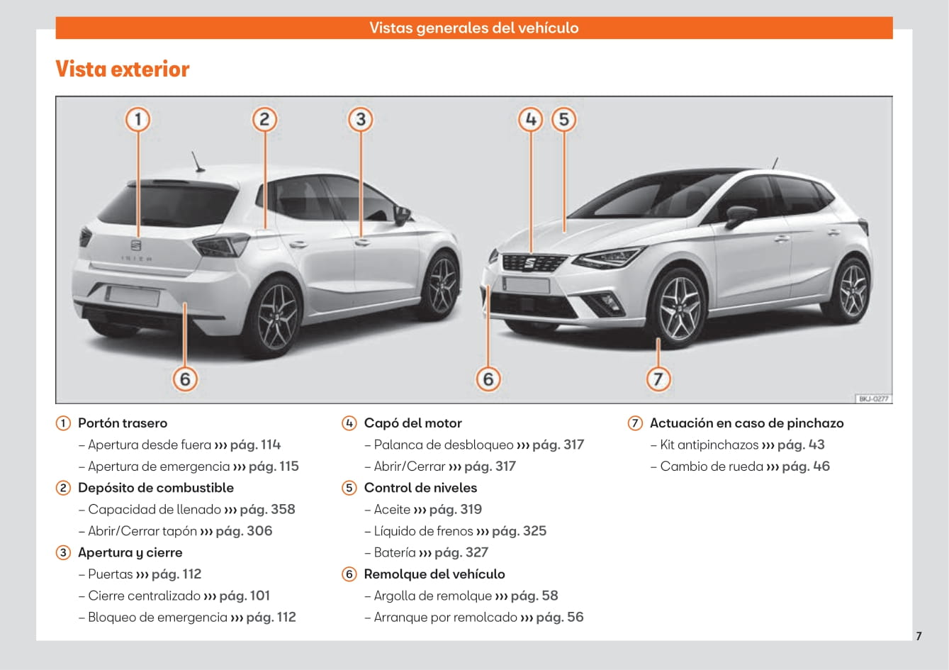 2017-2021 Seat Ibiza Bedienungsanleitung | Spanisch