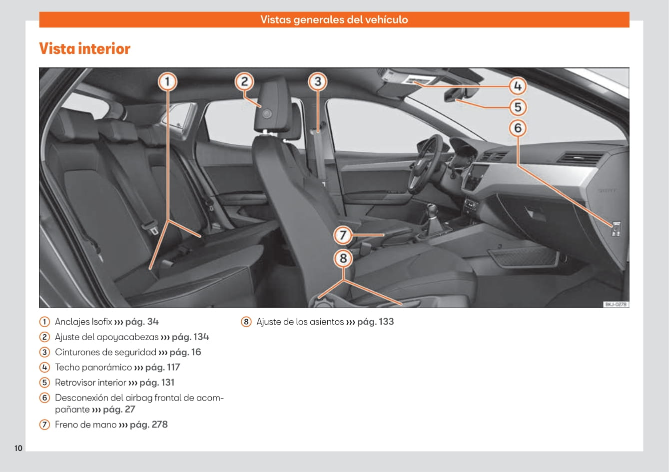 2017-2021 Seat Ibiza Bedienungsanleitung | Spanisch