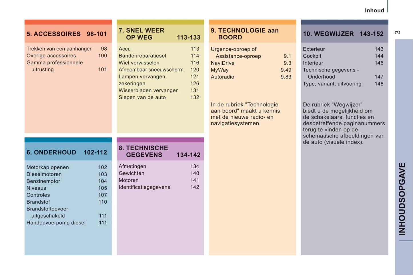 2011-2012 Citroën Jumpy Bedienungsanleitung | Niederländisch