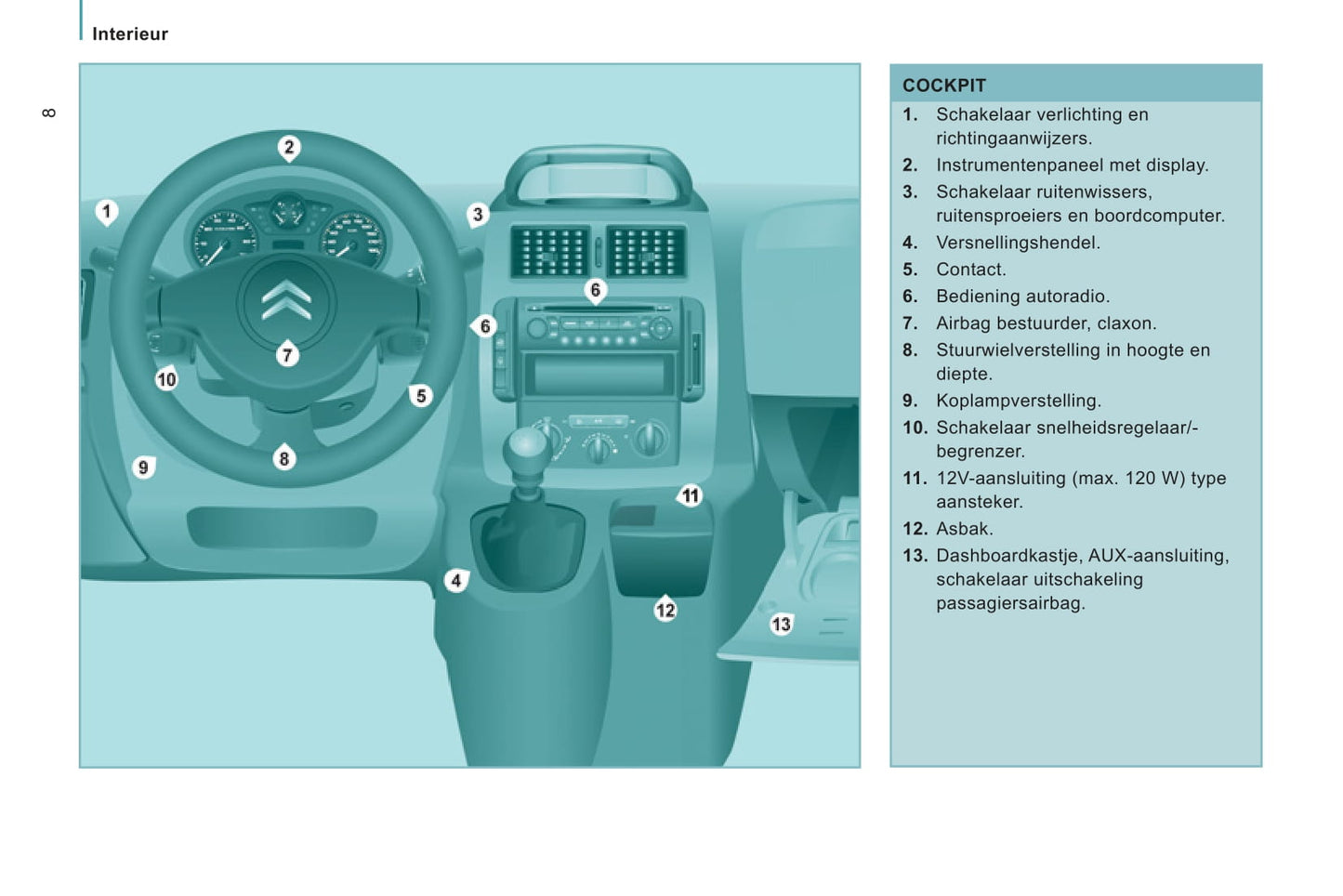 2011-2012 Citroën Jumpy Bedienungsanleitung | Niederländisch