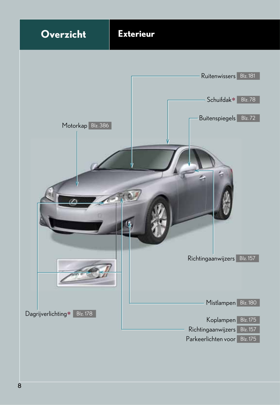 2010-2011 Lexus IS 220d/IS 250 Bedienungsanleitung | Niederländisch