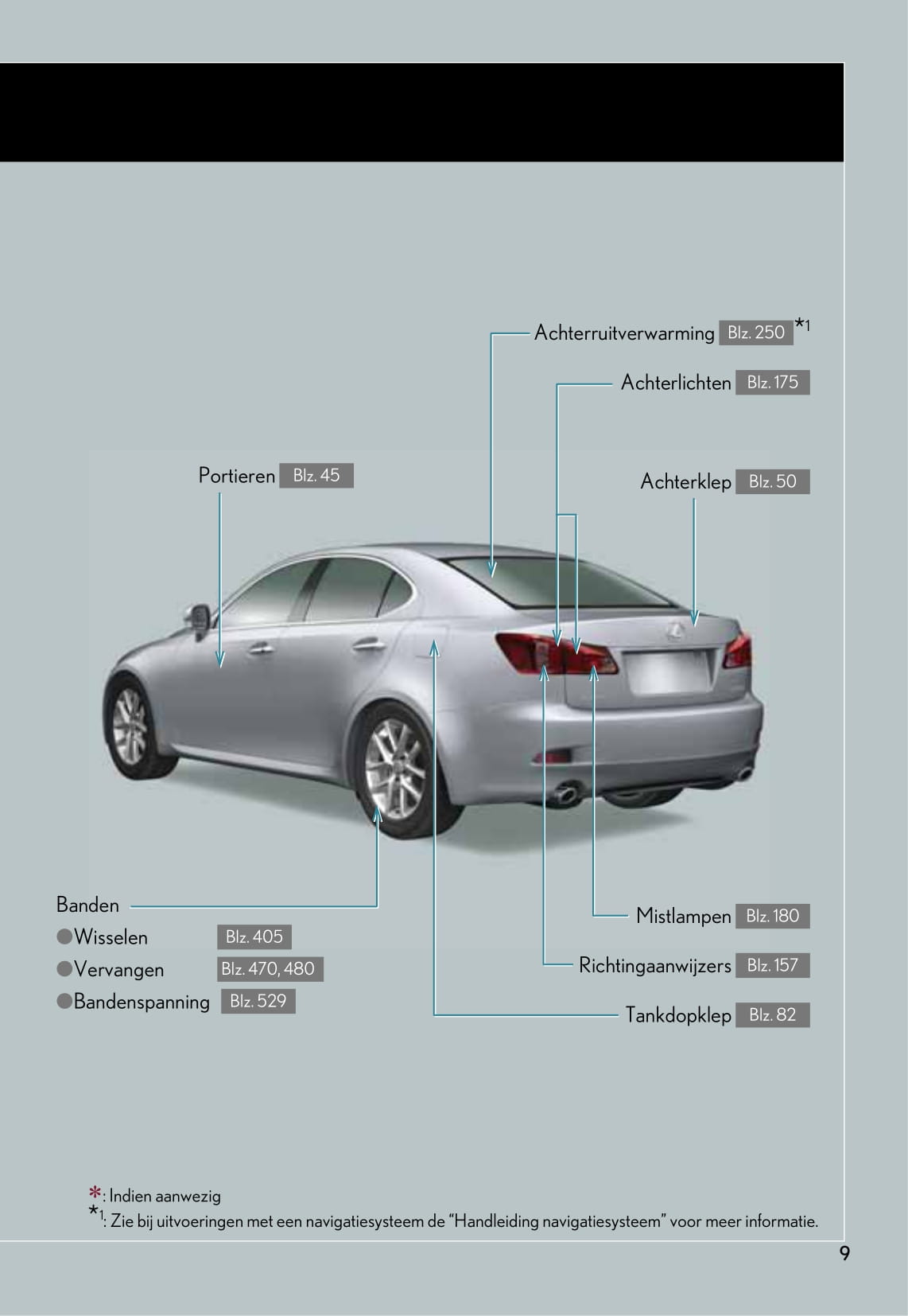 2010-2011 Lexus IS 220d/IS 250 Bedienungsanleitung | Niederländisch