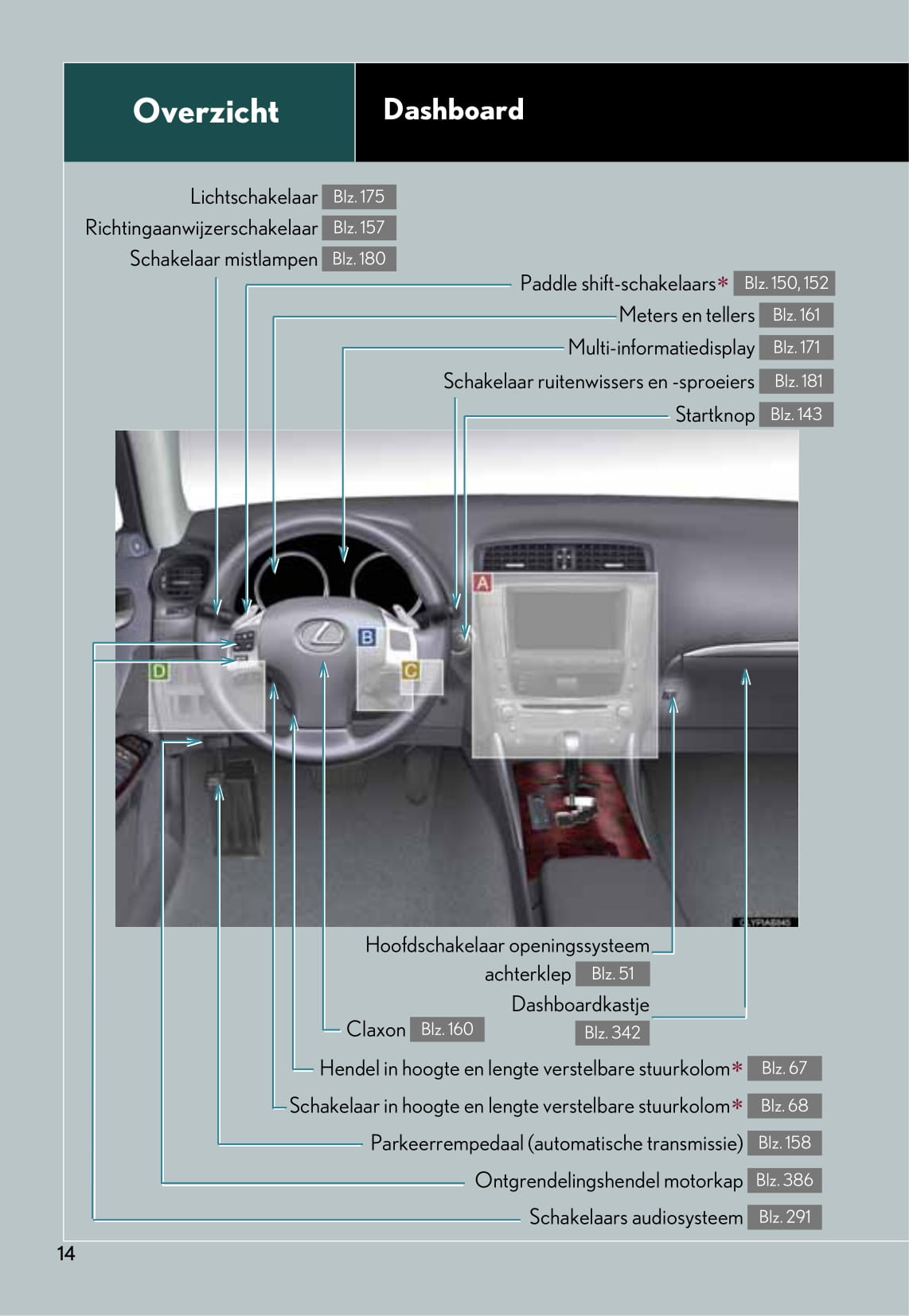 2010-2011 Lexus IS 220d/IS 250 Bedienungsanleitung | Niederländisch