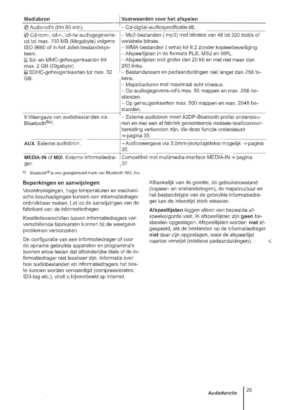 2010 Volkswagen RNS 510 Owner's Manual | Dutch