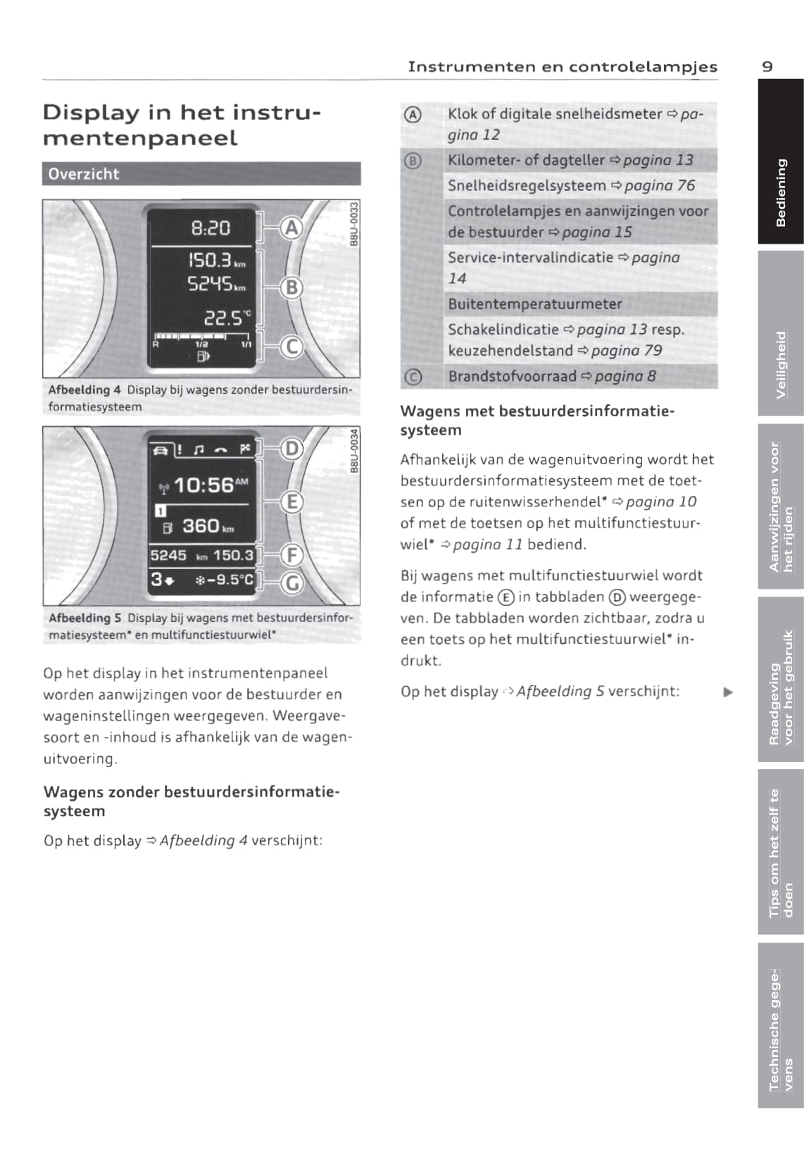 2011-2015 Audi Q3 Bedienungsanleitung | Niederländisch
