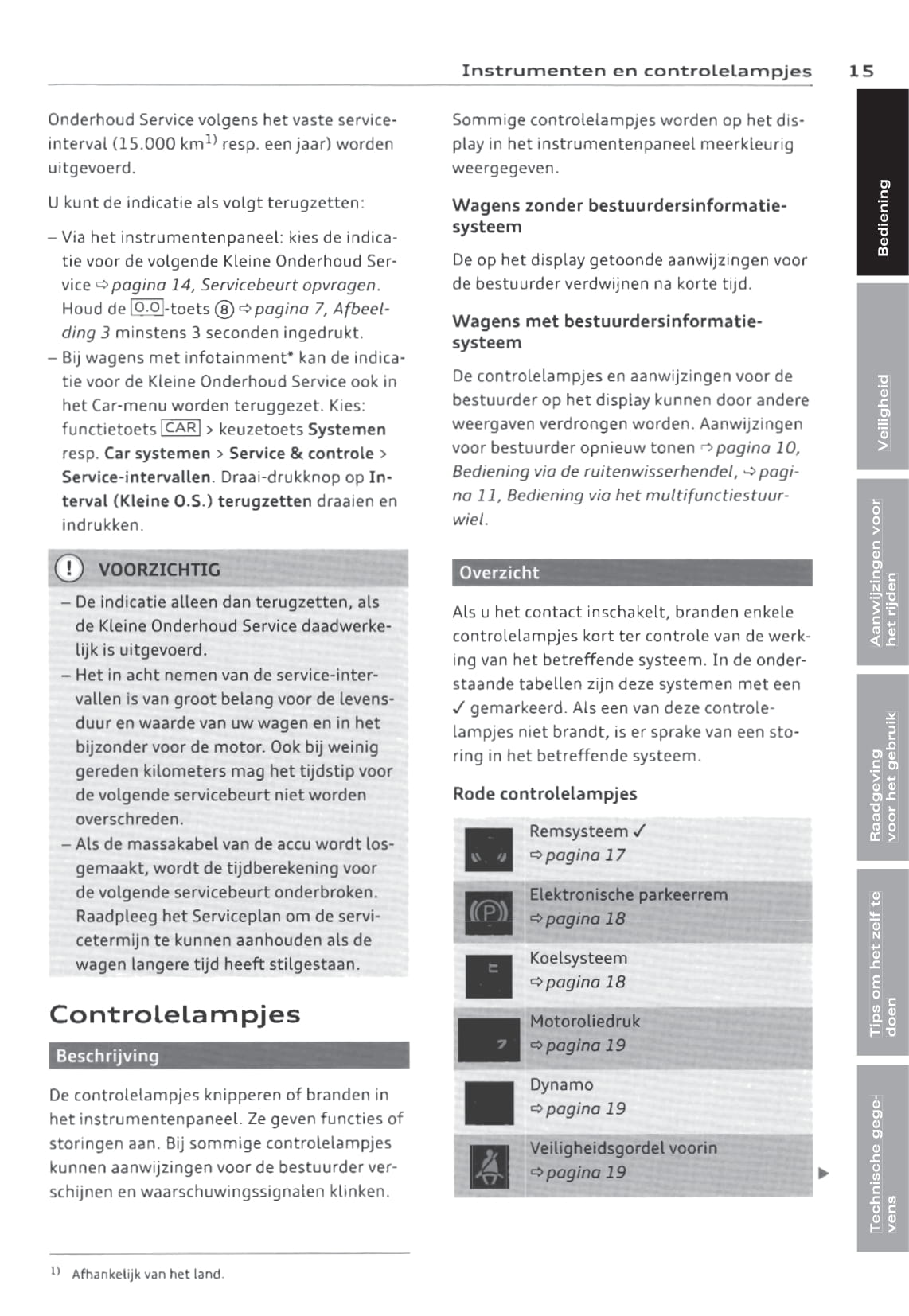 2011-2015 Audi Q3 Bedienungsanleitung | Niederländisch
