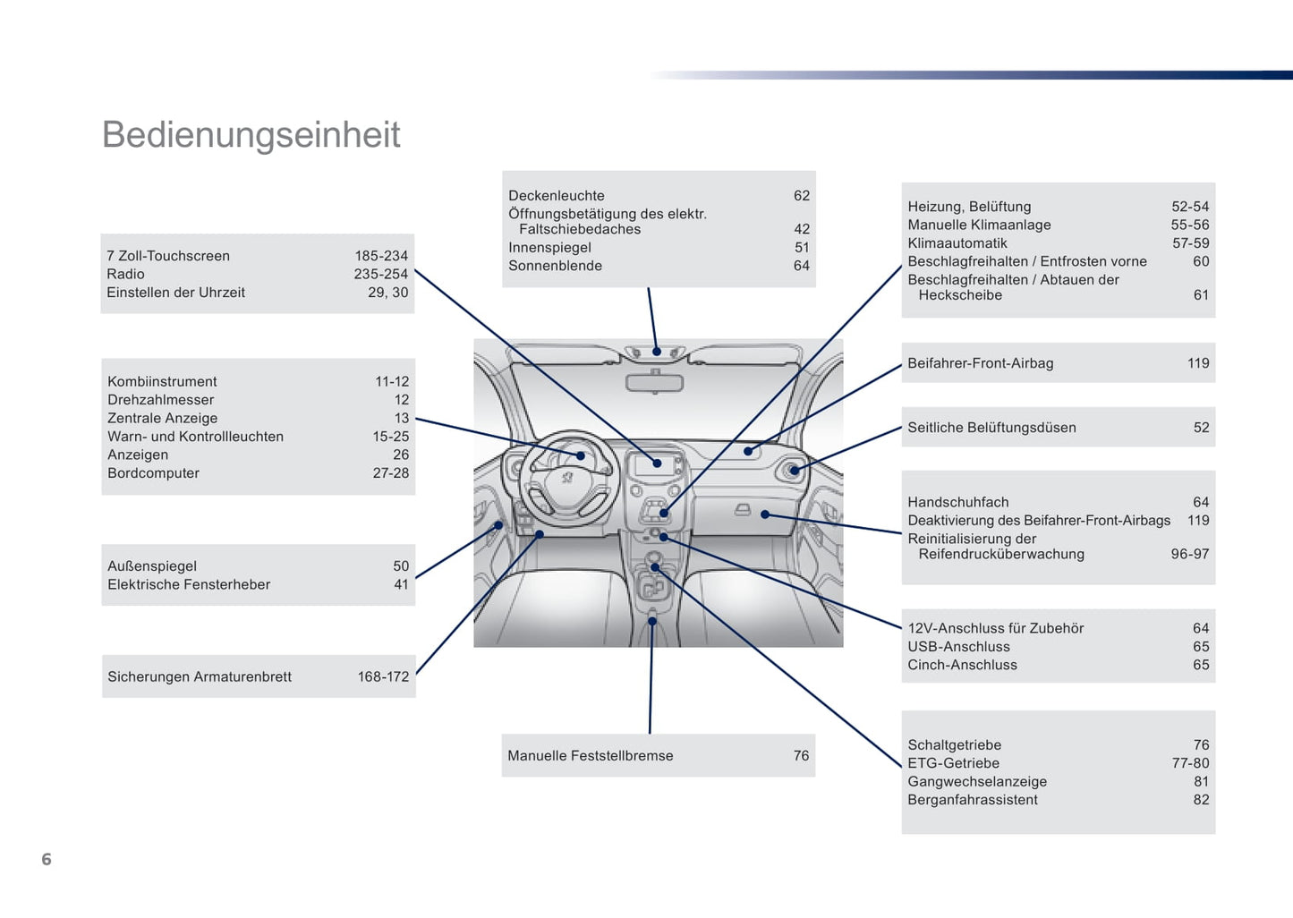 2016-2018 Peugeot 108 Bedienungsanleitung | Deutsch