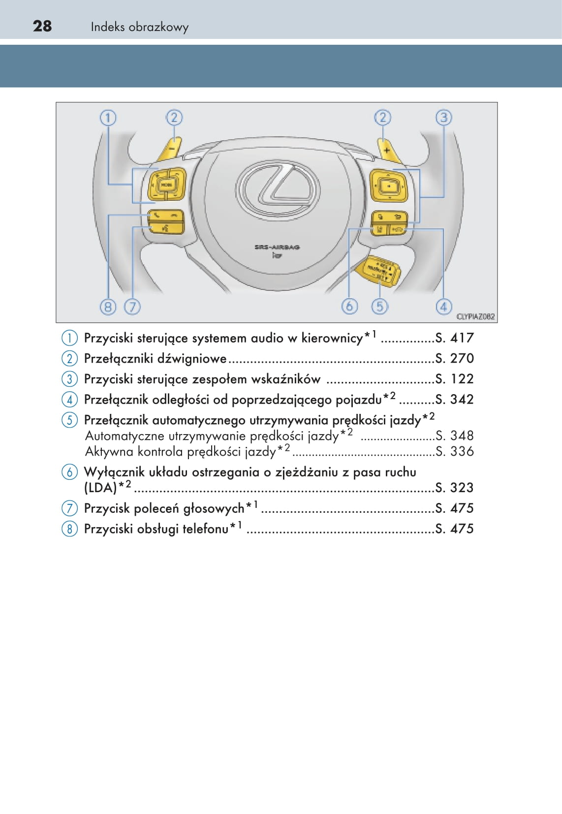2017-2018 Lexus IS 300h Bedienungsanleitung | Polnisch