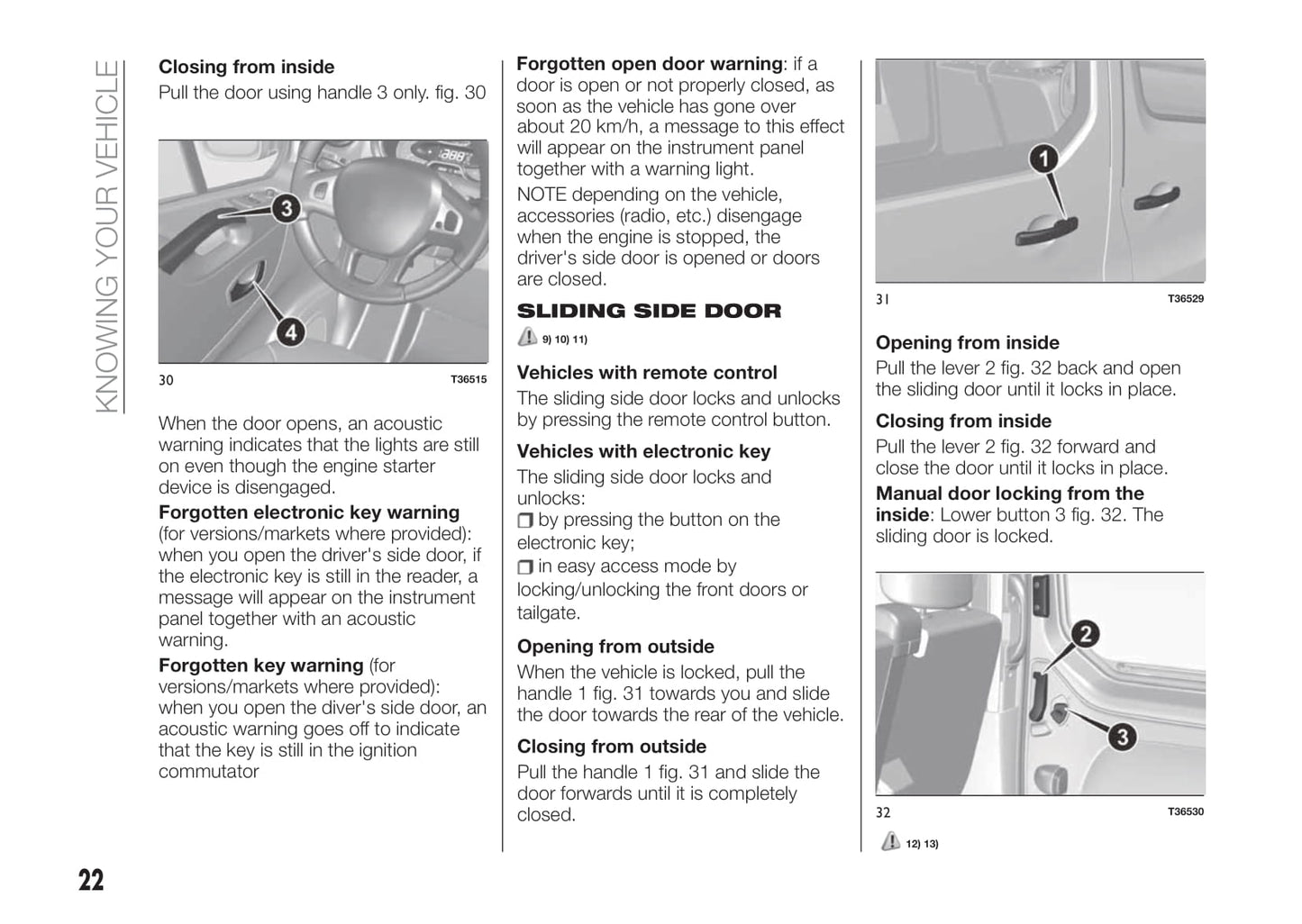 2016-2017 Fiat Talento Owner's Manual | English