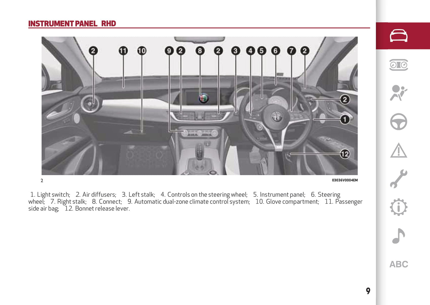 2017-2020 Alfa Romeo Stelvio Bedienungsanleitung | Englisch