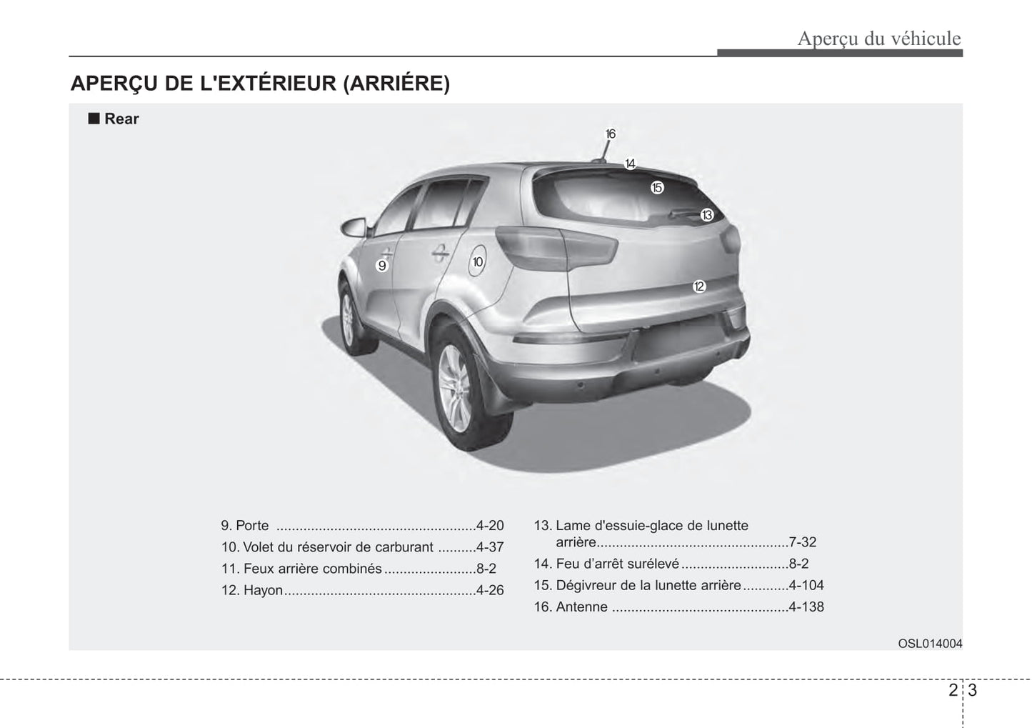 2015 Kia Sportage Bedienungsanleitung | Französisch