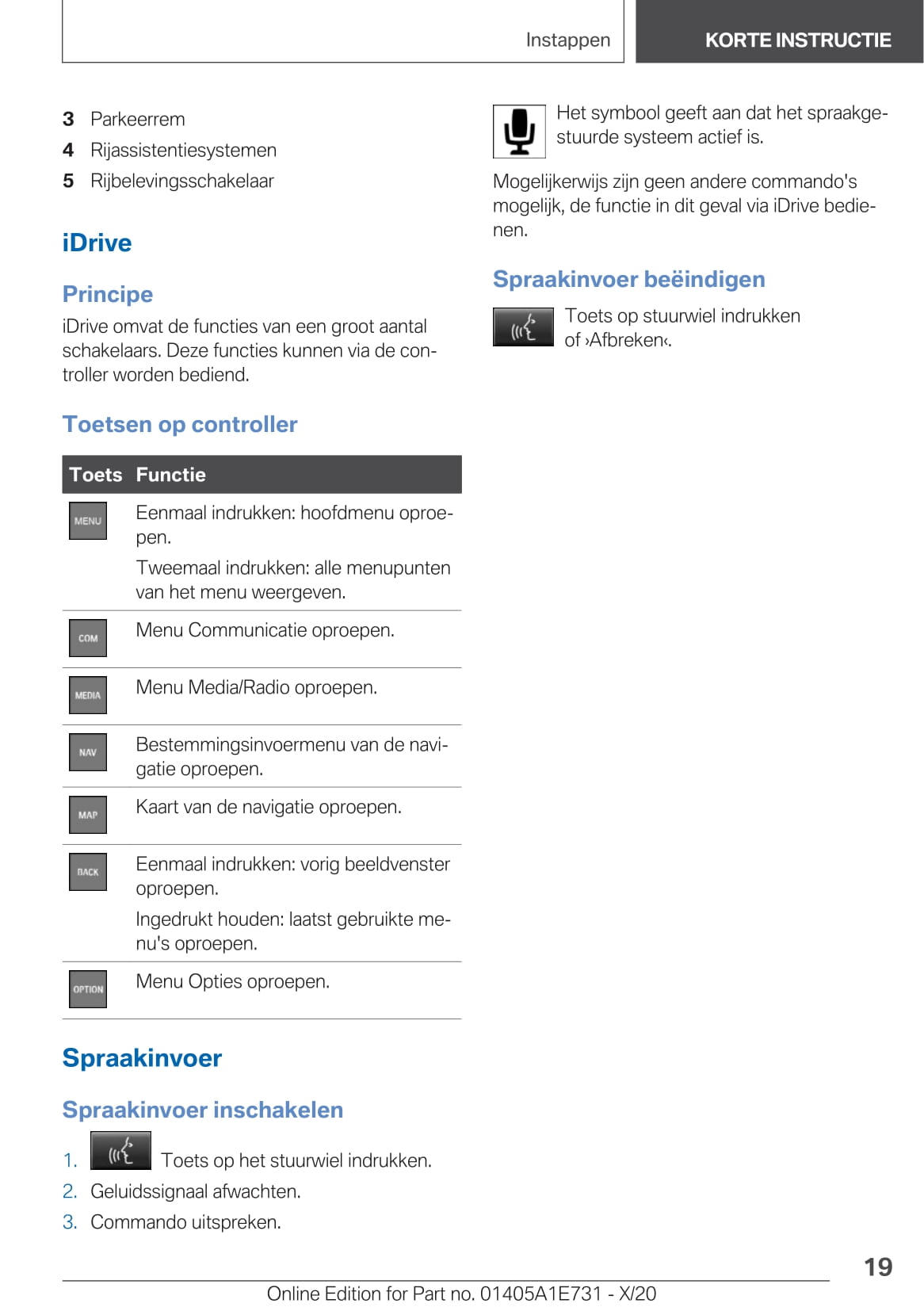 2020-2021 BMW X2 Owner's Manual | Dutch