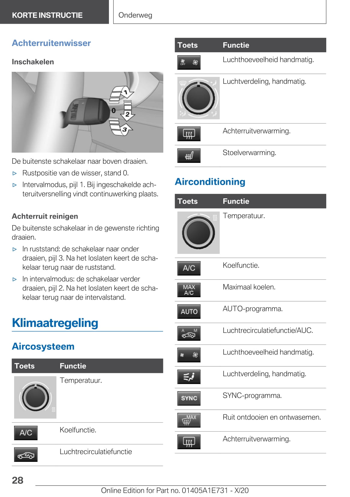 2020-2021 BMW X2 Owner's Manual | Dutch