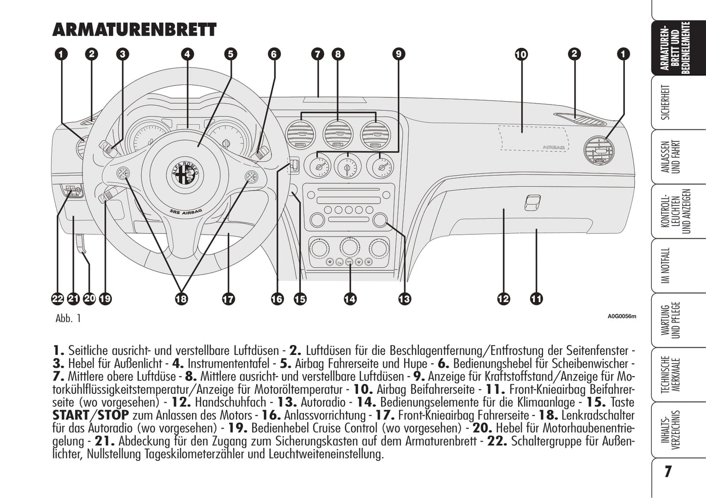 2006-2008 Alfa Romeo Spider Bedienungsanleitung | Deutsch