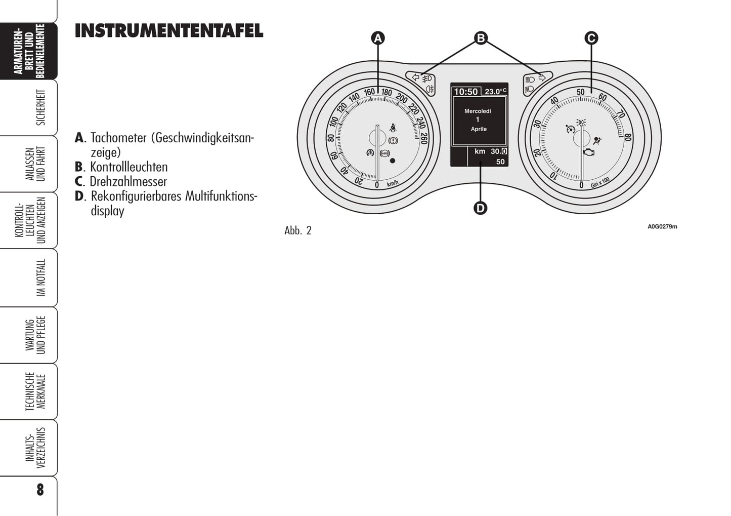 2006-2008 Alfa Romeo Spider Bedienungsanleitung | Deutsch
