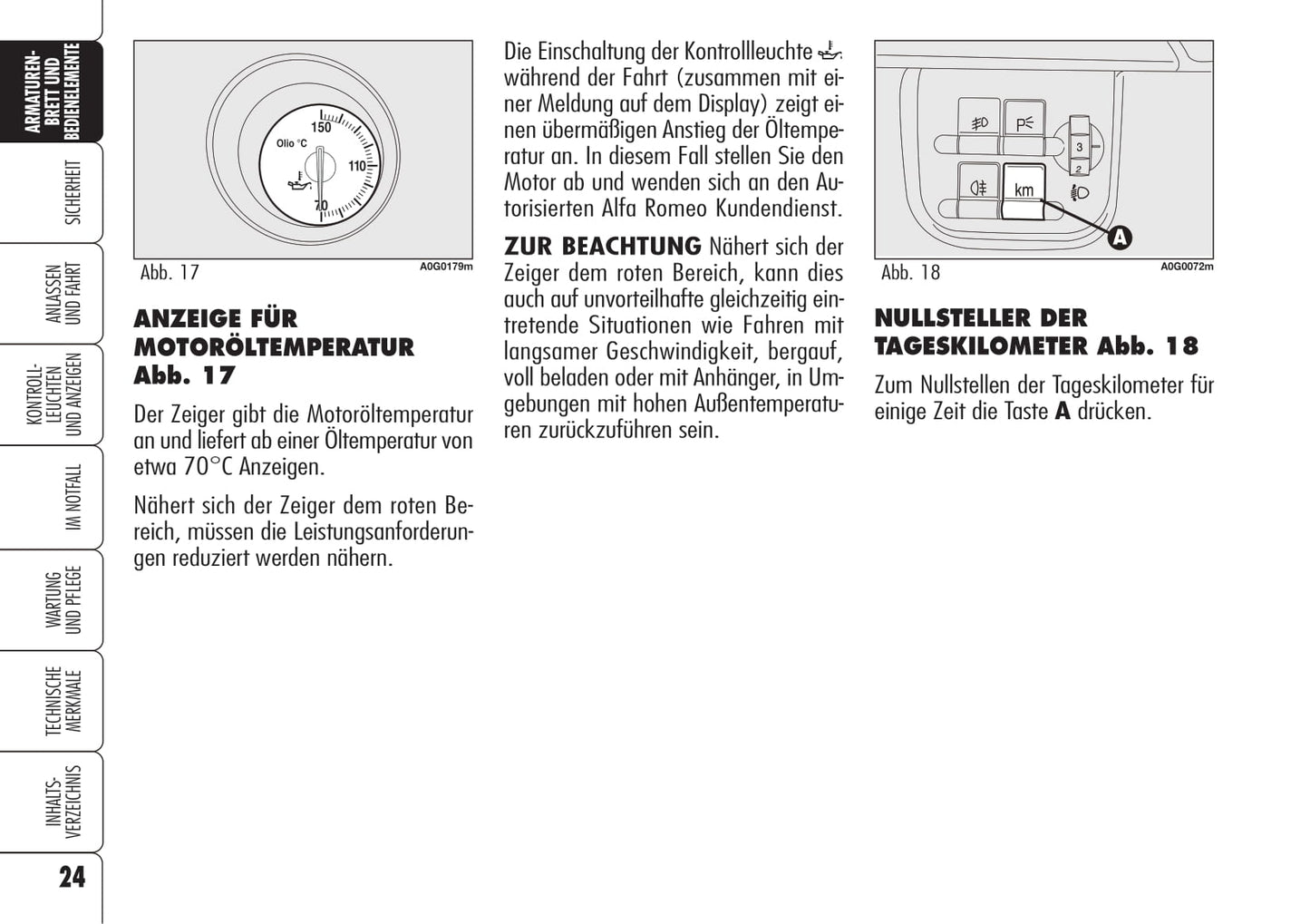 2006-2008 Alfa Romeo Spider Bedienungsanleitung | Deutsch