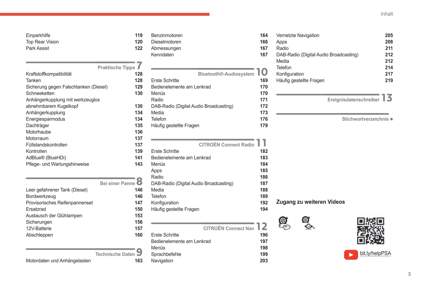 2021-2024 Citroën C3 Aircross Bedienungsanleitung | Deutsch