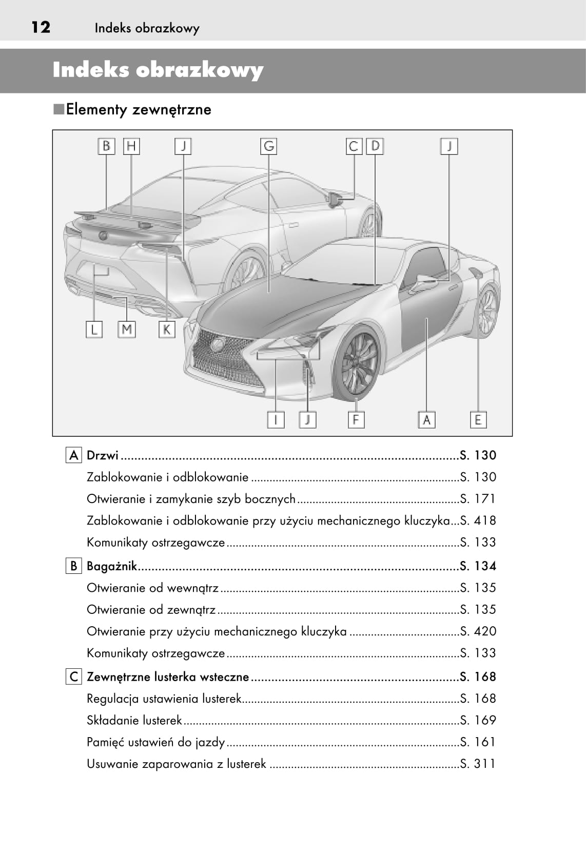 2018-2019 Lexus LC 500/LC 500h Bedienungsanleitung | Polnisch