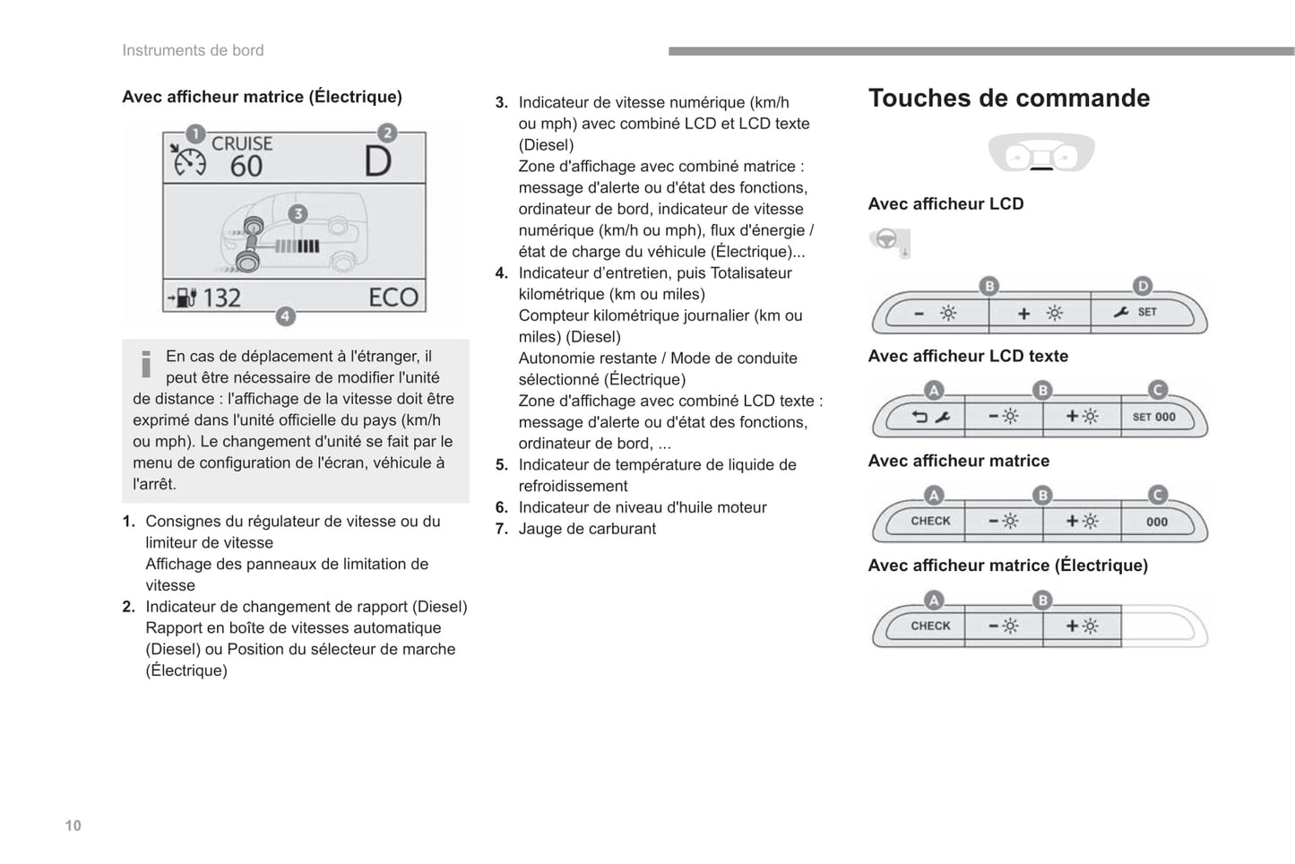 2022-2023 Fiat Scudo Ulysse Bedienungsanleitung | Französisch
