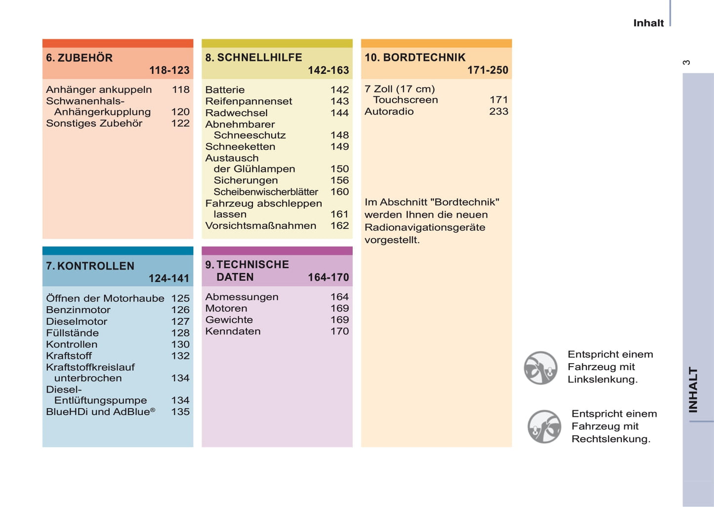 2016-2017 Citroën Berlingo Owner's Manual | German