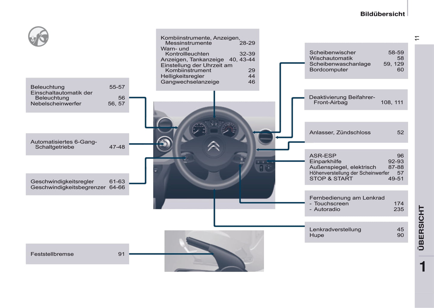2016-2017 Citroën Berlingo Owner's Manual | German