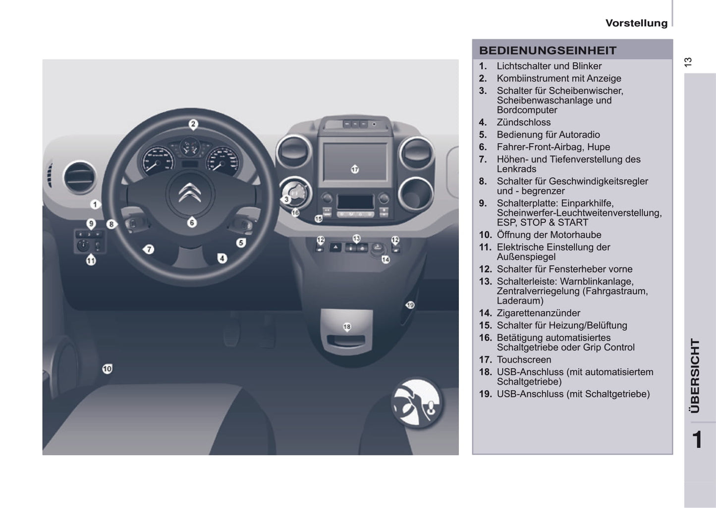 2016-2017 Citroën Berlingo Owner's Manual | German