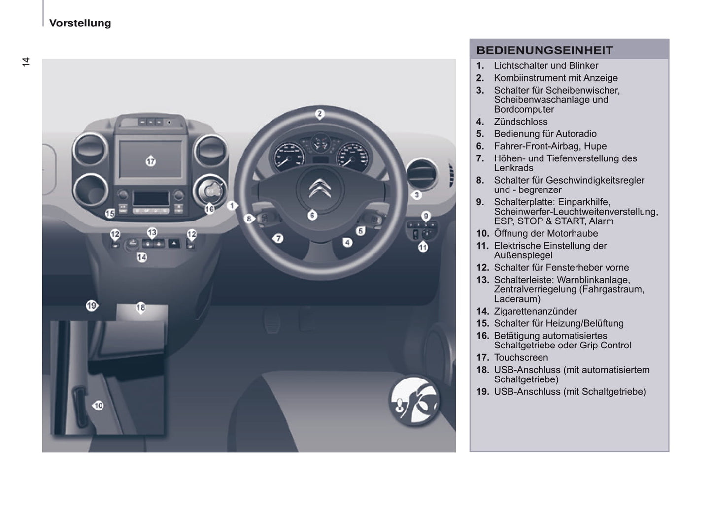 2016-2017 Citroën Berlingo Owner's Manual | German