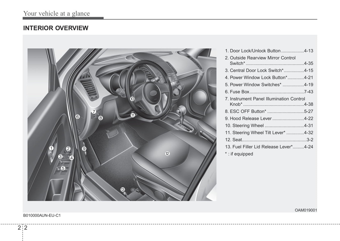 2012 Kia Soul Bedienungsanleitung | Englisch