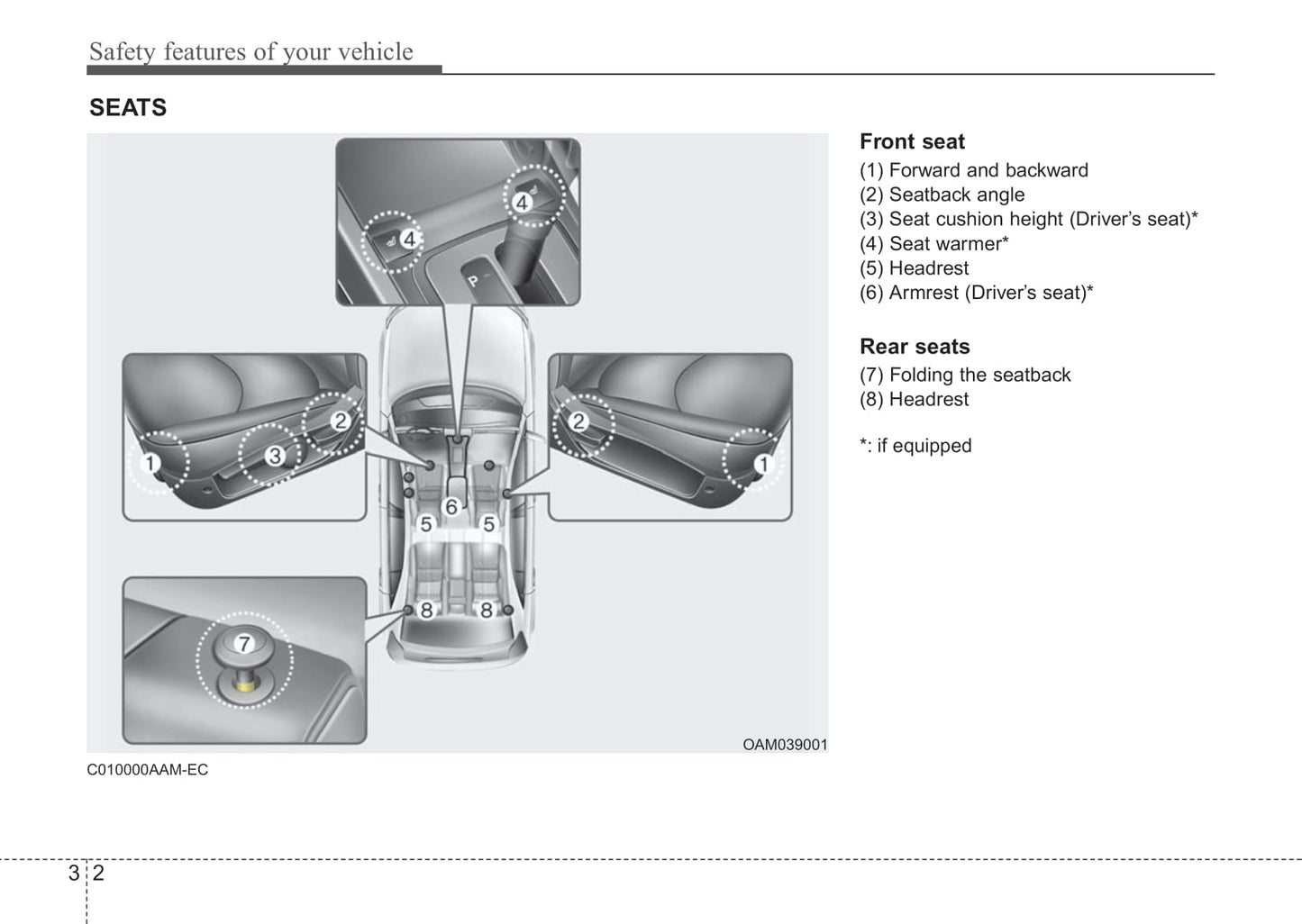 2012 Kia Soul Bedienungsanleitung | Englisch