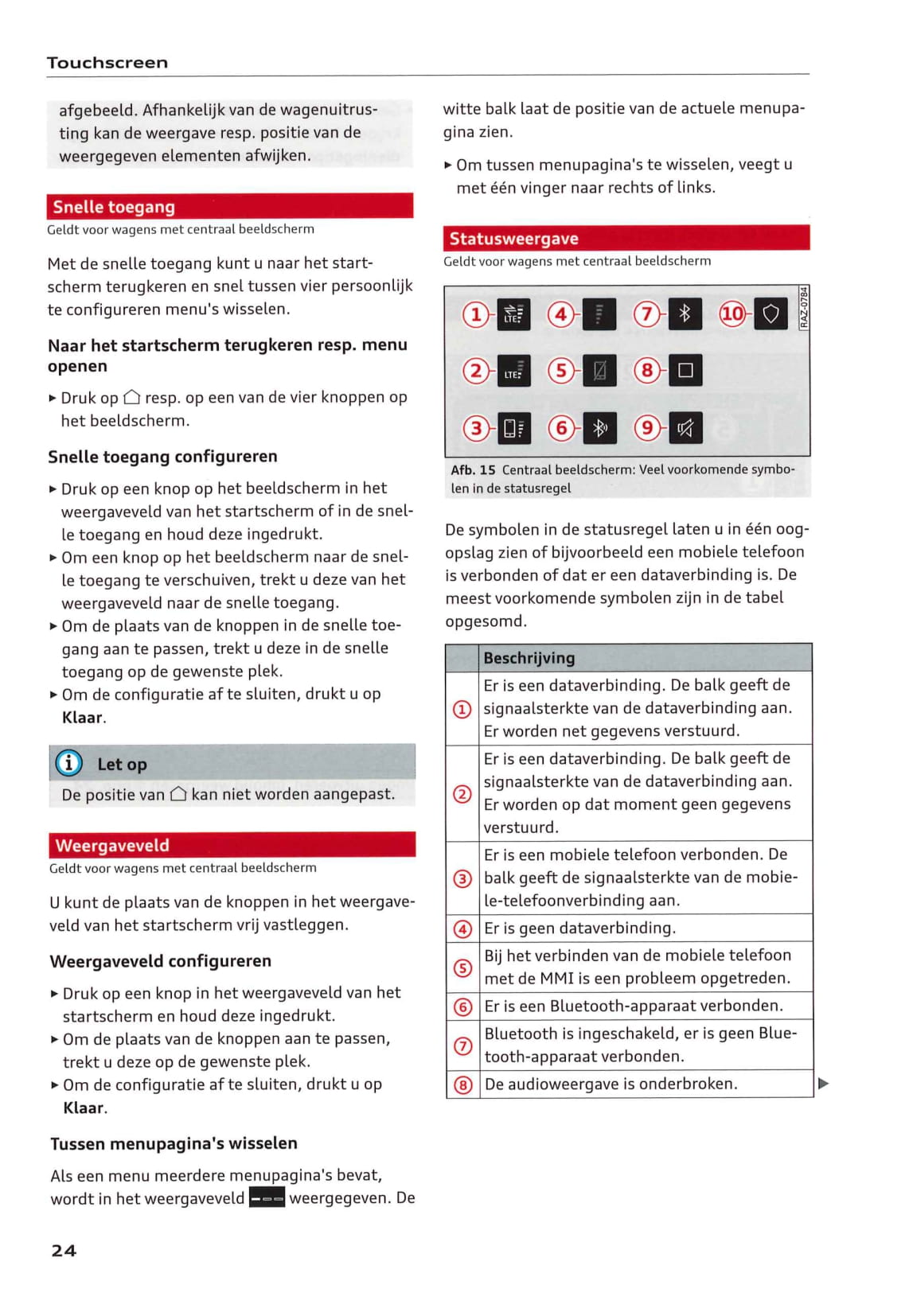 2018-2021 Audi Q3/Q3 Sportback/RS Q3 Owner's Manual | Dutch