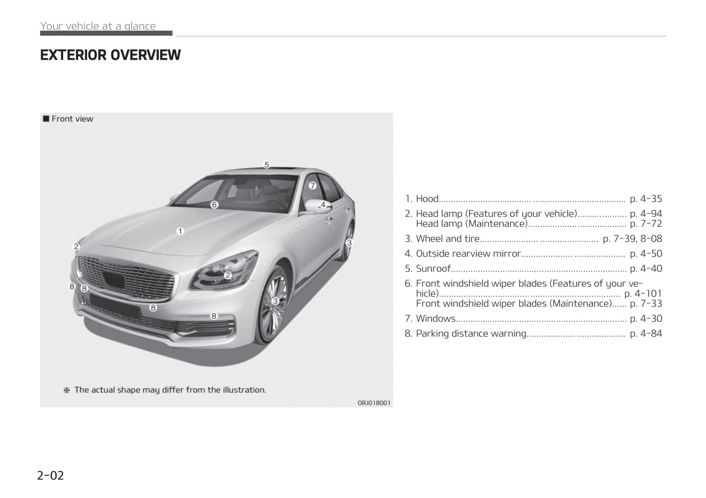 2019 Kia K900 Bedienungsanleitung | Englisch