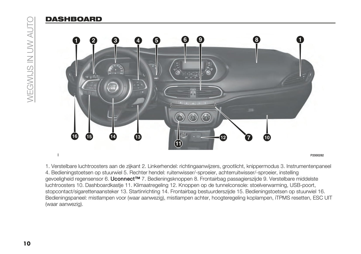 2020-2021 Fiat Tipo Bedienungsanleitung | Niederländisch